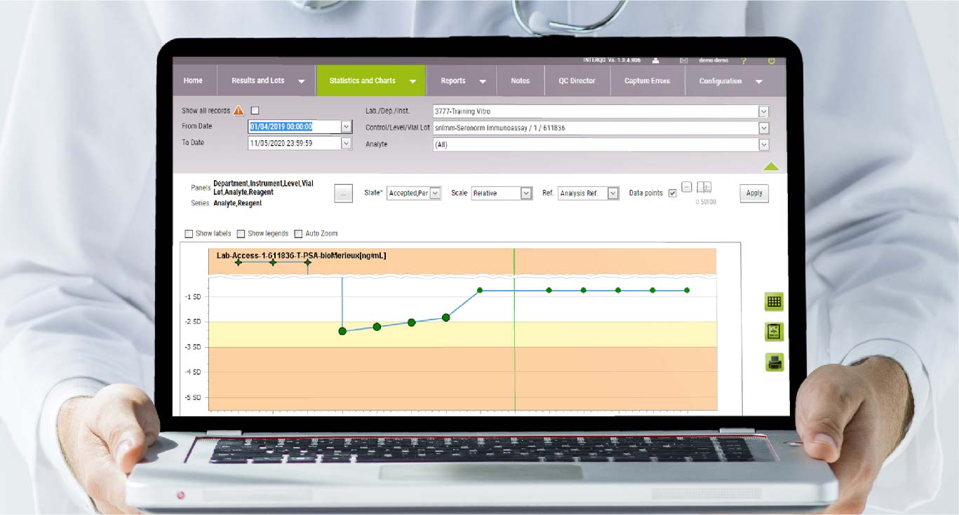 InterQC quality improvement